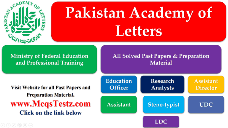 Pakistan Academy of Letters Past Papers