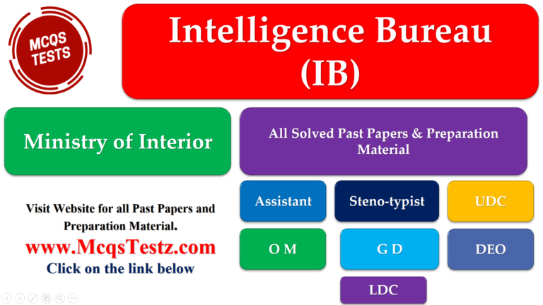 Intelligence Bureau IB Past Papers