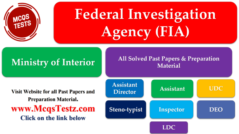 Federal Investigation Agency FIA Past Papers